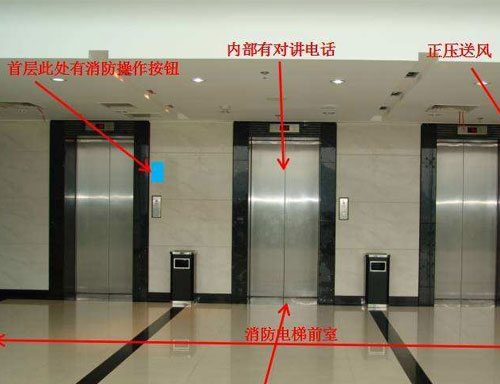 電梯的聯(lián)動(dòng)控制設(shè)計(jì)